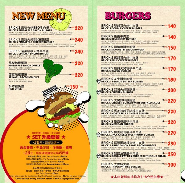 Brick's Burger：美式*(西門)價位終於有恢復水準的趨勢-Brick's Burger