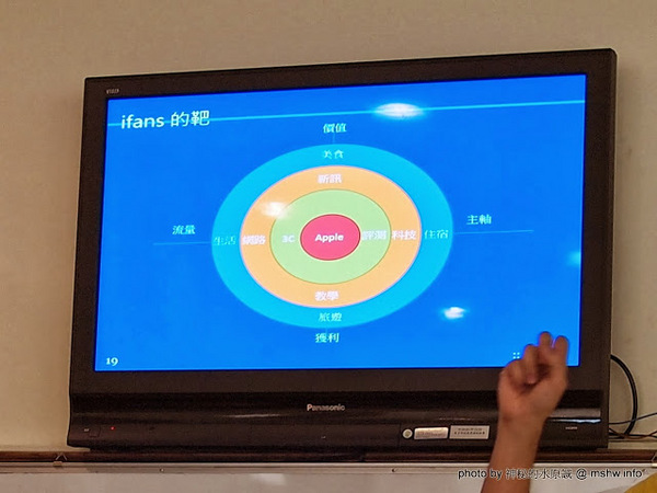 Yummy Cafe:【食記】鴨子湖畔聊爆肝 @ 新竹香山-中華大學-Yummy Cafe-兩講學堂