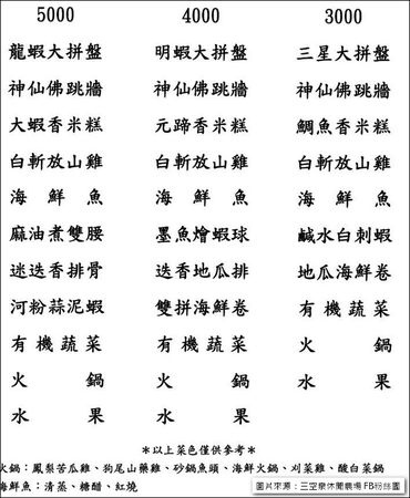 三空泉休閒農場：[新北淡水] 田野間的秘密美食花園~三空泉休閒農場