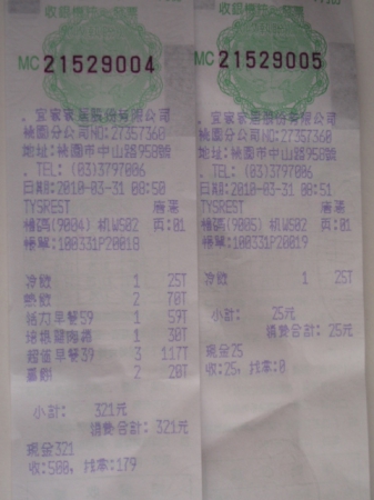 IKEA瑞典餐廳(桃園店)：IKEA 超值早餐~伊氣呀!鈔擲