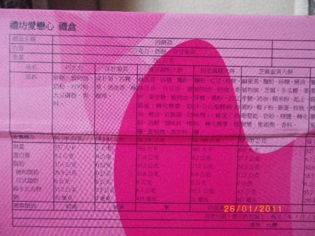 Rivon禮坊-春節禮盒-伴手禮盒系列:愛戀心喜餅禮盒~禮坊