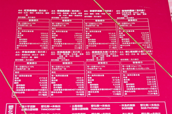 月十二曲聞明堂：[美食]【台北市】月十二曲芋頭酥。綿密紮實的芋頭內餡