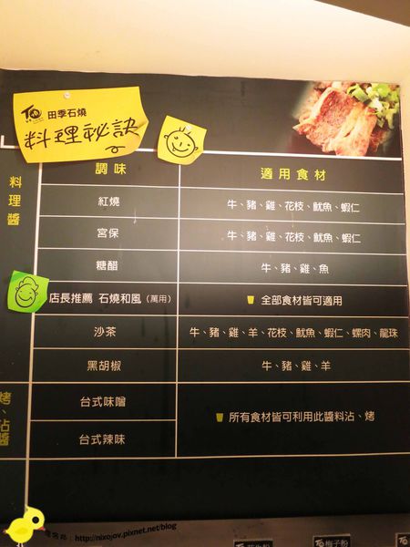 【台北】田季石板燒肉吃到飽-DIY石板料理