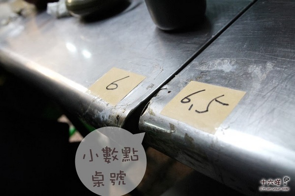 山根壽司:台南美食 山根壽司