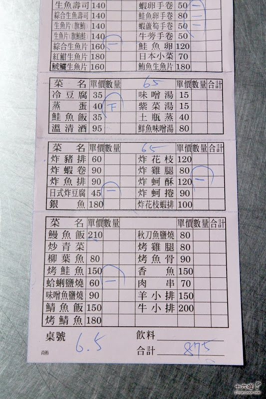 山根壽司:台南美食 山根壽司