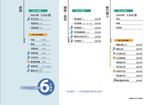 碳佐麻里(府前店)：【台南食記】用餐環境舒適寬敞!大口吃肉時間到@碳佐麻里(府前店)