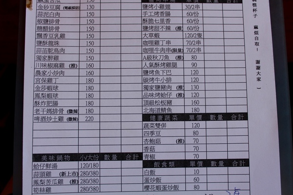 府城騷烤家：[台南]必嚐串燒 薄鹽清爽。獨創醬烤油條必點。宵夜聚餐小酌推薦 府城騷烤家