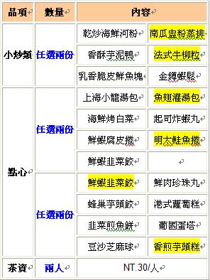 台南商務會館-港式飲茶：<體驗> 『台南商務會館 港式飲茶』美味平價又有氣氛!  <近永康交流道>