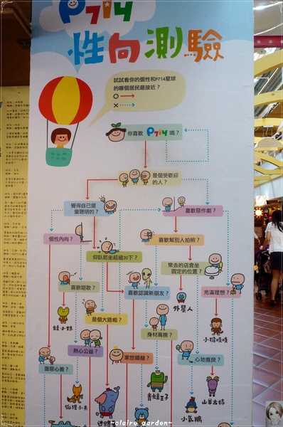 西門紅樓：台北 捷運西門站 紅樓~古蹟裡暗藏文青最愛的創意市集呢