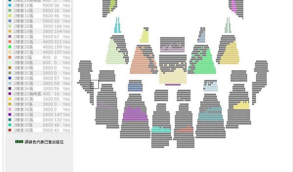 歌劇魅影 舞台劇(Le Fantôme de l'Opéra):2014年 歌劇魅影來台演出~(觀後感)
