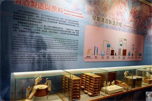 台中文化創意產業園區：[台中追五月天小旅行]台中 酒文化館~讓人大飽眼福的酒國之姿
