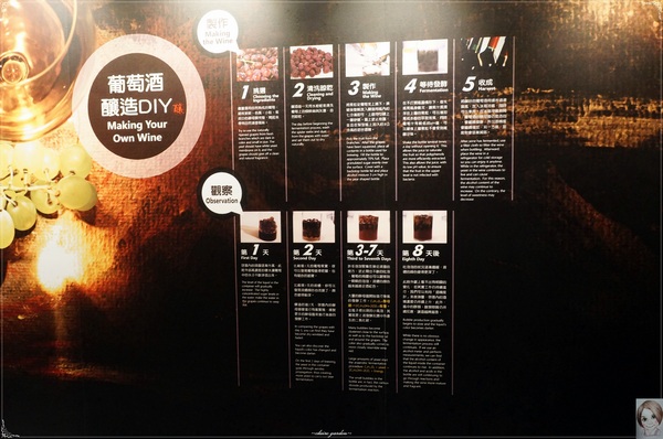 台中文化創意產業園區：[台中追五月天小旅行]台中 酒文化館~讓人大飽眼福的酒國之姿