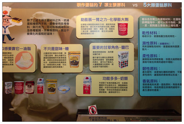 亞典蛋糕密碼館