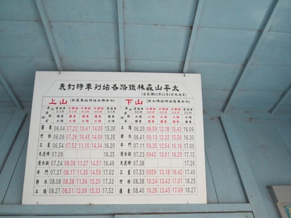 天送埤車站：尋找下一站幸福的起點【宜蘭/天送埤車站】