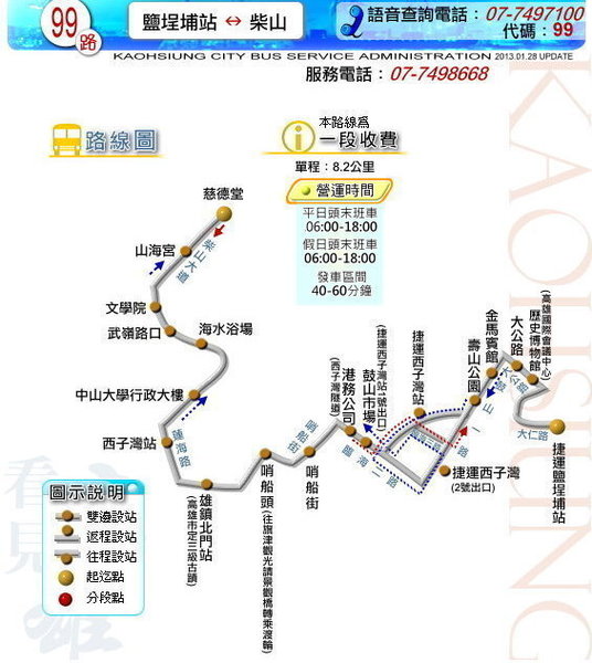 海岸咖啡:文化公車遊趣(六)~ 午后柴山大碗公Caf'e