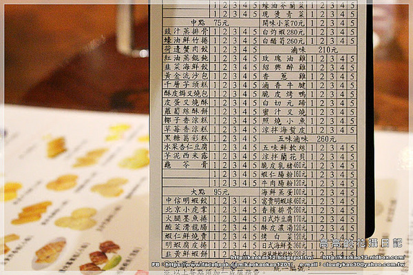 品中信茶樓:【高雄】前鎮區。頤品大飯店 品中信茶樓(夢時代館)