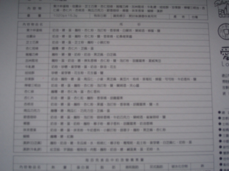 大黑松小倆口-甜蜜百分百禮盒:大黑松小倆口~N9 喜餅禮盒