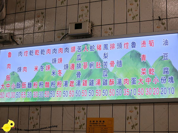 【台北】金峰滷肉飯-香而濃郁的好味道-滷肉飯-排骨湯