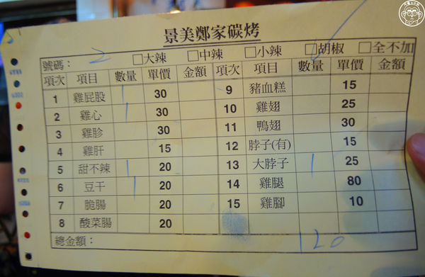 景美鄭家碳烤:呷飽祙【台北文山・景美鄭家碳烤】重口味深得我心