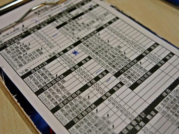 麻醉坊：【捷運東門站】愛吃辣的天堂 — 麻醉坊