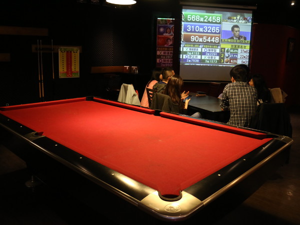 Alleycat's Stone-Oven-Baked Pizza 手工窯烤披薩(天母店Tien Mu)：【台北美食】聚餐看運動比賽好地方，Alleycat's Stone-Oven-Baked Pizza 手工窯烤披薩 / 天母店Tien Mu@芝山捷運站