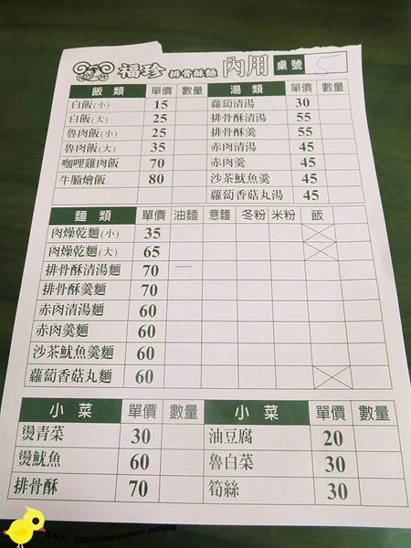 【台北】福珍-台北轉運站的巷子美食-排骨酥麵