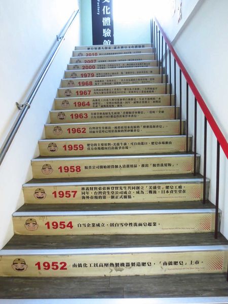 【台北旅遊】三峽茶山房手工肥皂觀光工廠-認識肥皂與DIY活動