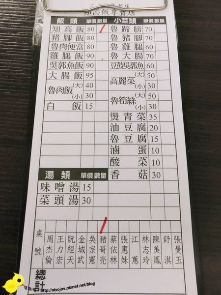 【台北】33年老店知高飯-瘦不柴、肥不膩-知高飯