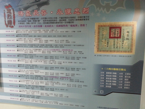 眷村博物館：[新竹][景點]眷村博物館~重返消失的眷村