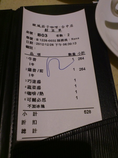 茄子咖哩：茄子在哪啊？ 茄子咖哩