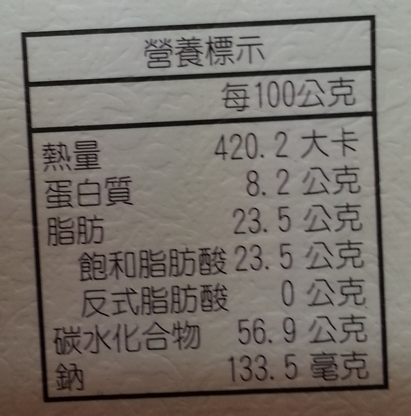 咕咕霍夫(漢口烘焙門市):【口碑券2】蛋糕烘培的美味~~咕咕霍夫 宅配體驗