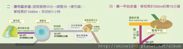 2015南投奧萬大國家森林遊樂園 賞楓 賞落羽松住宿