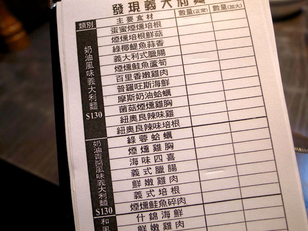 發現義大利麵(台大主場館):N訪【發現義大利麵】台大主場 洋食館