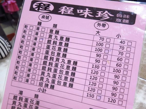【萬華】程味珍滷味意麵-40年麵店推薦好吃的滷味