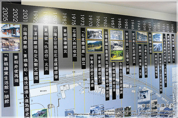 菁桐礦業生活館：【新北】平溪區。菁桐礦業生活館 中埔鐵橋（情人橋）