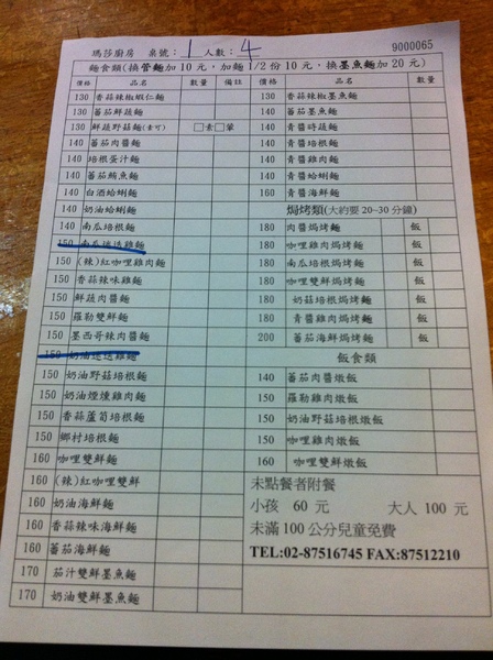 瑪莎義大利廚房:值得嘗試的義大利麵~