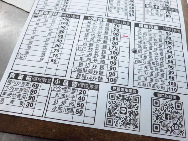 【蘆洲美食】蘆洲四口-比手掌還要大的雞排