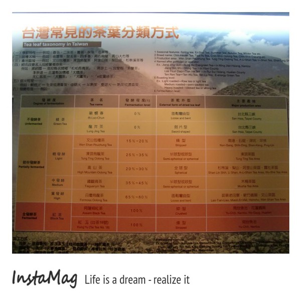 天仁茶文化園區：天仁茶文化園區