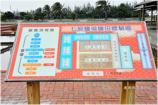 七股鹽山:【臺南】七股區。七股鹽山-鹽滷豆花.鹽滷奶茶.鹽滷茶葉蛋