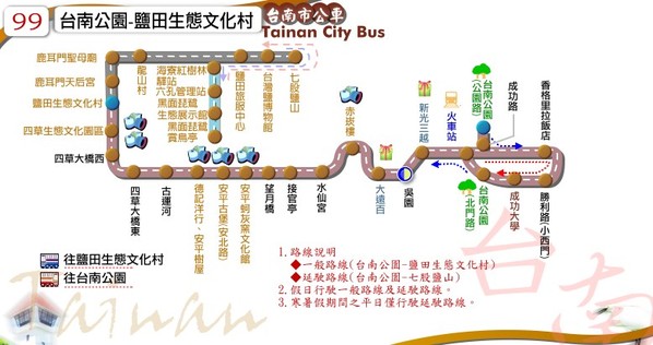 七股鹽山:府城觀光公車(一)~七股鹽山