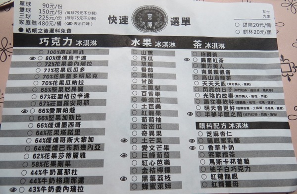 宮原眼科(Miyahara):來眼科不是看眼是看景~【台中宮原眼科】