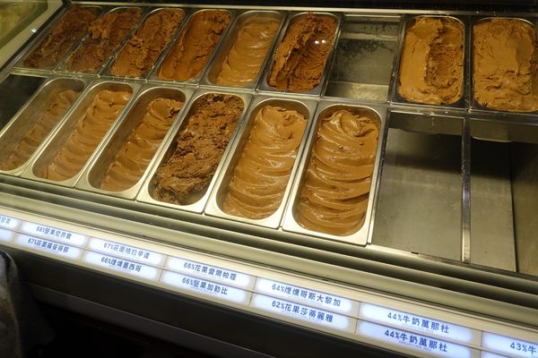 宮原眼科：(胖樺食記)台中必訪好吃冰淇淋「宮原眼科」。各種道地伴手禮復古道地名不虛傳