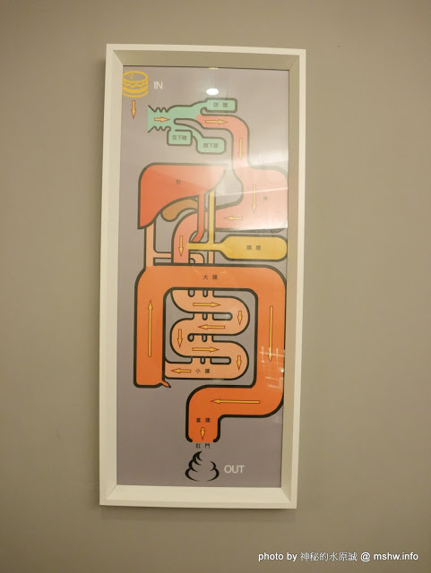 Pash Burger 傻子漢堡：【食記】台中Pash Burger 傻子漢堡@西區文化中心&國立美術館&刑務所演武場 : 儘管美味, 但令人不禁感嘆到底是開的是傻子@@ 還是來吃的是傻子？