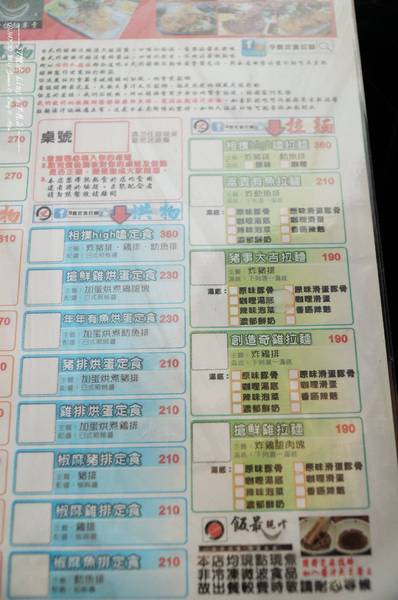 9最拉麵(彰化店):挑戰大份量<9最>之再訪篇