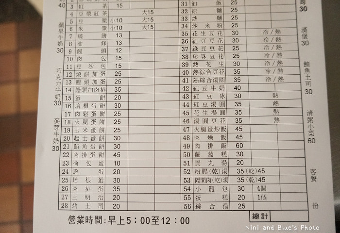 台中火車站謝氏早點03