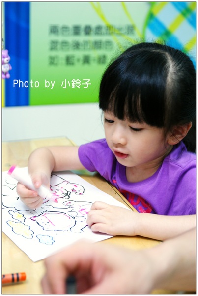 蠟藝彩繪館:宜蘭「蜡藝彩繪館」體驗人體彩繪樂趣