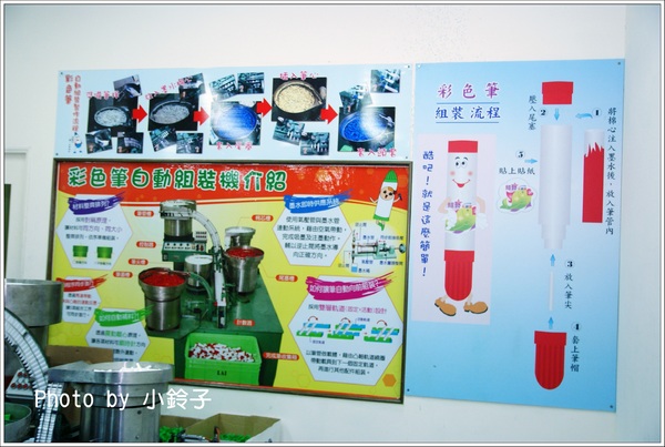 蠟藝彩繪館:宜蘭「蜡藝彩繪館」體驗人體彩繪樂趣