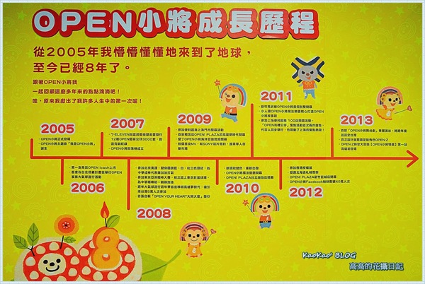 OPEN-Z時空大冒險(高雄駁二場)：【特展】OPEN-Z 時空大冒險，尋找失落的魔法棒！高雄駁二場（上篇）