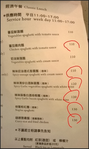 merci café:beaucoup 滿意! Merci Cafe感謝你^^