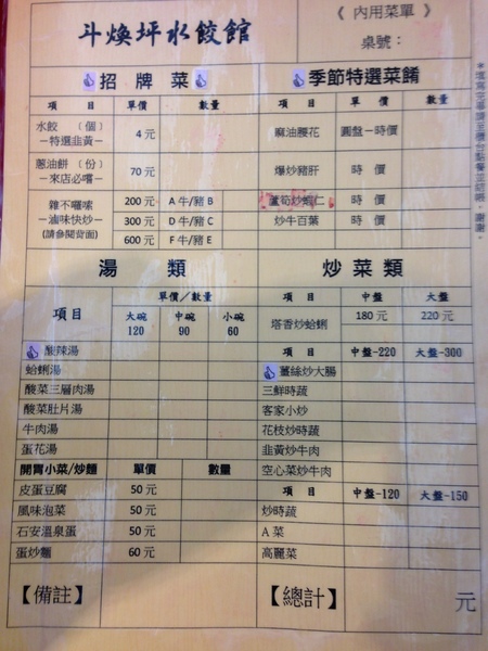 斗煥坪水餃館:【苗栗頭份】有雷有淚,還有一點點好吃的一桌菜-斗煥坪水餃館